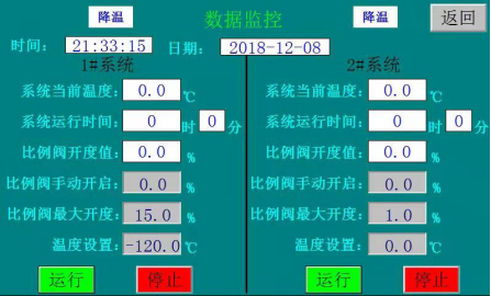 液氮罐監(jiān)控儀